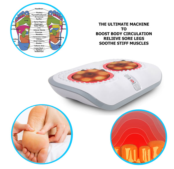 Carepeutic Turbo-Logy Shiatsu Foot Massager with Soothing Heat Therapy for Seniors