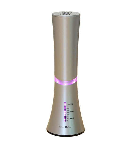 Carepeutic Aroma Essential Oil Diffuser Requires No Heat and No Water