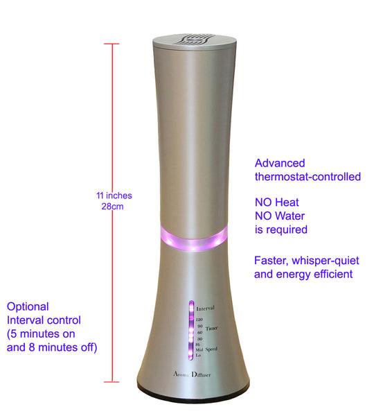 Carepeutic Aroma Essential Oil Diffuser Requires No Heat and No Water