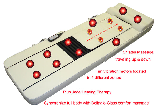 Carepeutic Deluxe Full Body Synchronization Shiatsu Massage Mat with Jade-Heat Therapy