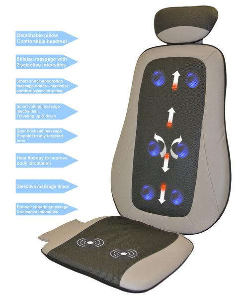Carepeutic Op-Comfort Shiatsu and Rolling Massage Cushion with Vibration and Heat