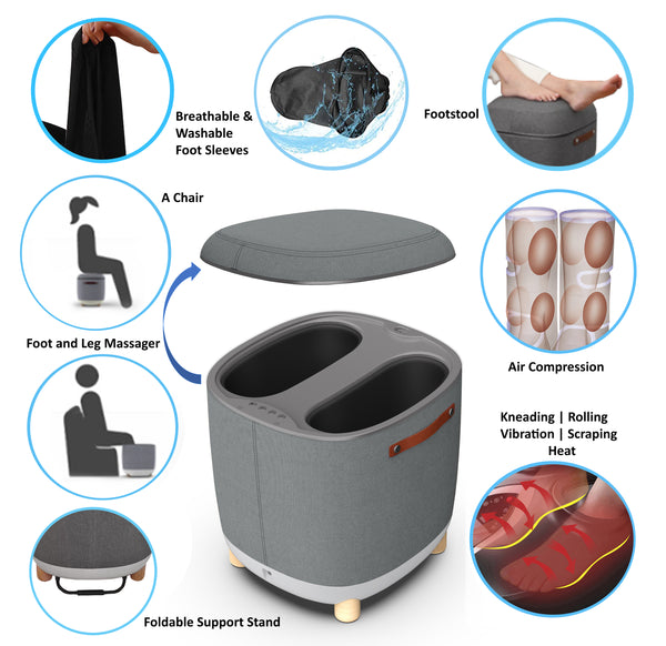 Carepeutic Comfy Home Ottoman Massager